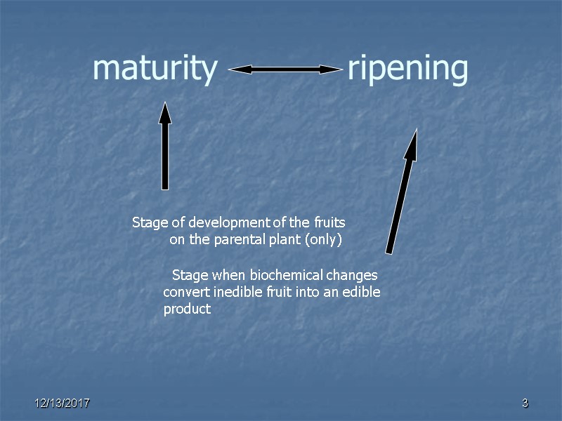maturity            ripening Stage